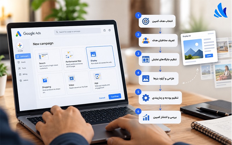 مراحل راه اندازی تبلیغ دیسپلی گوگل ادز