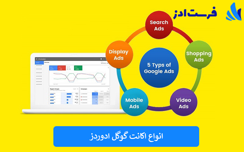 انواع اکانت گوگل ادوردز