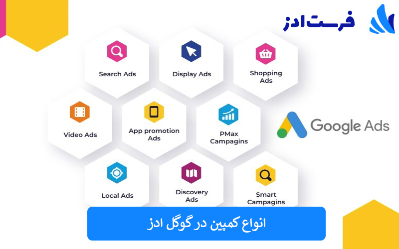 انواع کمپین در گوگل ادز