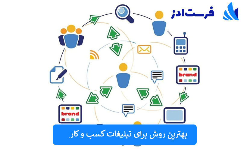 بهترین روش برای تبلیغات کسب و کار