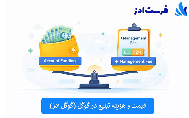 قیمت و هزینه تبلیغ در گوگل (گوگل ادز)