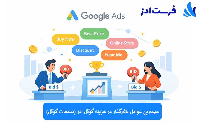 هزینه گوگل ادز یا همان تبلیغات در گوگل به چه عواملی بستگی دارد؟