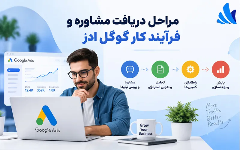 مراحل دریافت مشاوره و فرآیند کار گوگل ادز